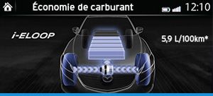 100% Engine Power