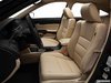 Honda Accord Crosstour EX-L 4WD 2011