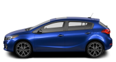 Kia Forte5 2018