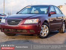 2009 Hyundai Sonata GL