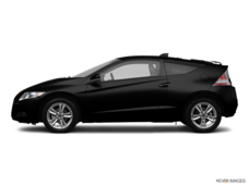 Honda CR-Z 2012