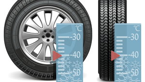 Winter tires vs all-weather tires vs all-season tires: what’s the difference?Pneus d'hiver vs pneus toutes conditions vs pneus quatre saisons: quelle est la différence?