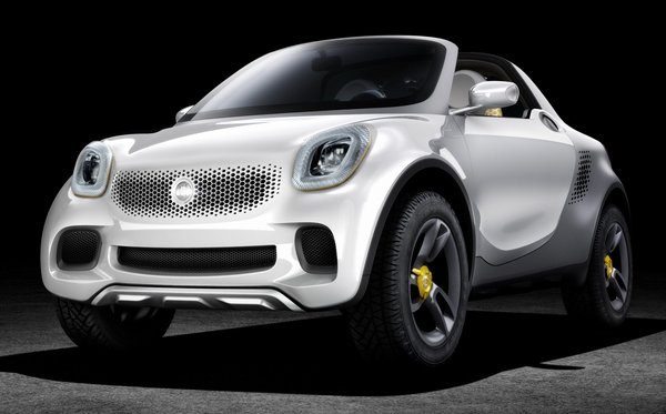 Une nouveauté de smart: For-US