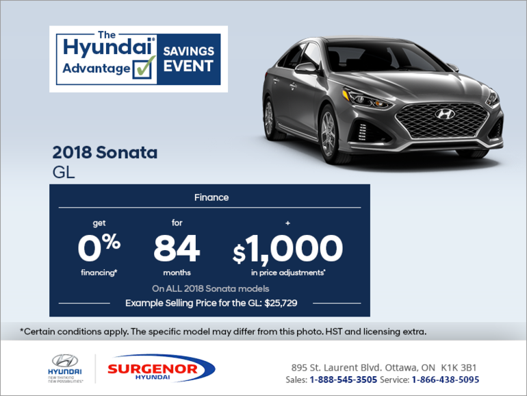 Finance the 2018 Sonata!